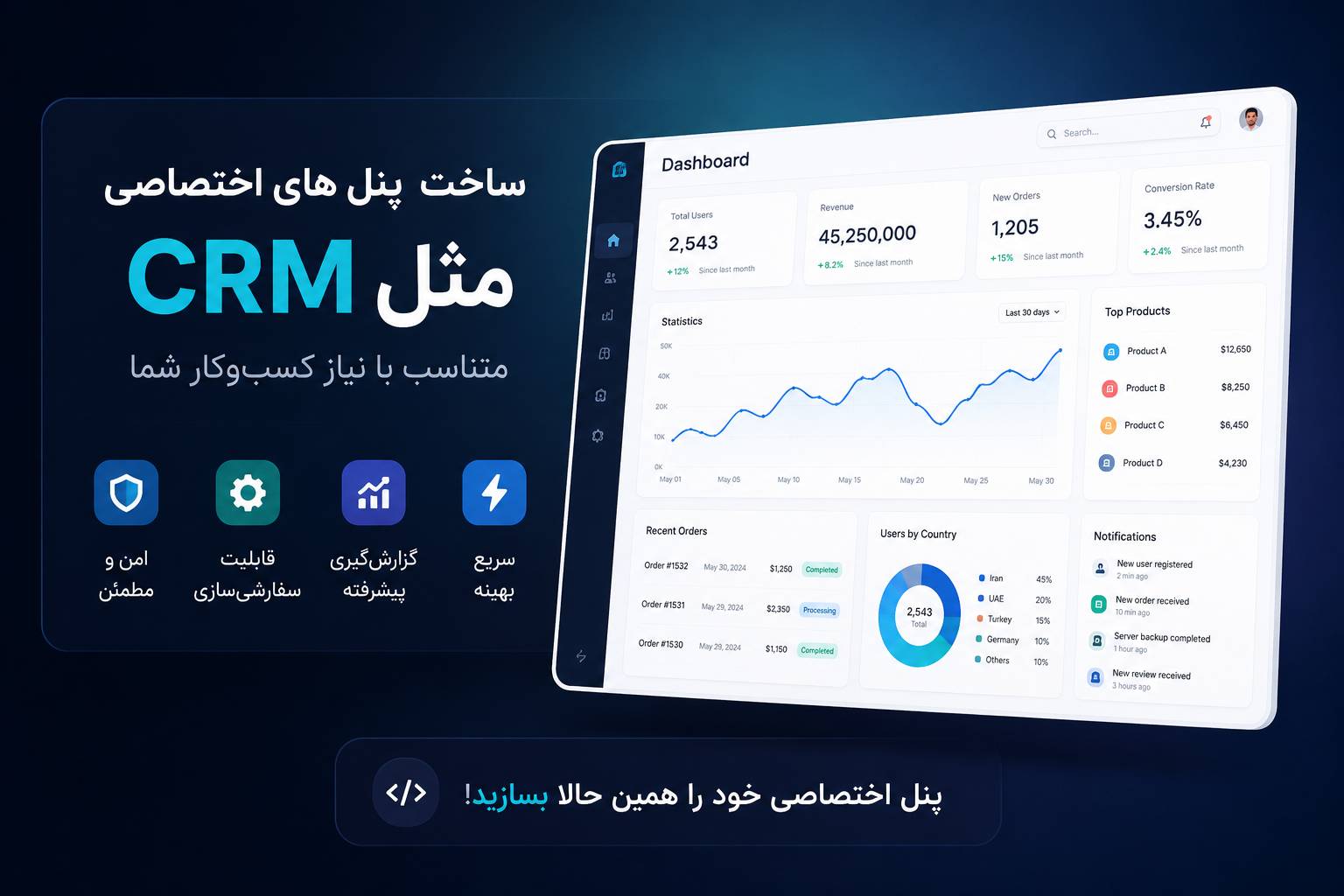 طراحی پنل اختصاصی