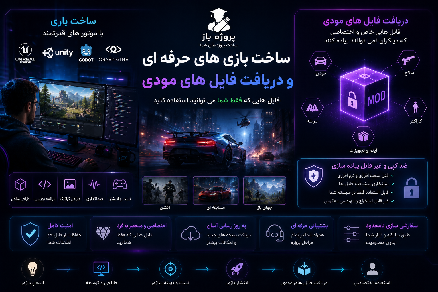 طراحی بازی